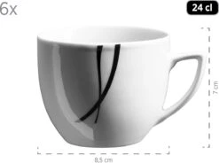 Merkloos 30-delige Combiset Voor 6 Personen -Keukenproducten Winkel 1200x896 2