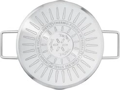 Tefal Nordica Pannenset 3 Delig - Steelpan Ø 16 Cm & Kookpan Ø 20 + Ø 24 Cm -Keukenproducten Winkel 1200x902 1