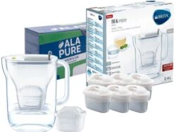 BRITA - Waterfilterkan Style Cool - Grijs - 2,4L -Keukenproducten Winkel 1200x910 2