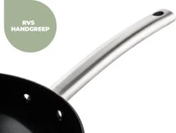 ISENVI Murray Keramische Koekenpan 24 CM - RVS Greep -Keukenproducten Winkel 1200x910