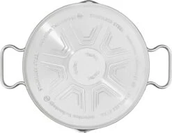 Tefal Duetto Kookpan - Ø 20 Cm 12 Tefal Duetto Kookpan - Ø 20 Cm -Keukenproducten Winkel 1200x926 1