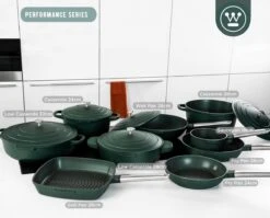 Westinghouse Performance Series - Hapjespan Inductie Met Deksel - 32cm Sauteerpan - Oven Geschikt - Groen 15 Westinghouse Performance Series - Hapjespan Inductie Met Deksel - 32cm Sauteerpan - Oven Geschikt - Groen -Keukenproducten Winkel 1200x965