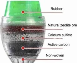 Kraanwater Filter-schoon Drinkwater- Anti Kalk Water- Water Reiniger-waterzuiveraar- Waterzuivering- Kraanfilter- Water Filter- Waterontharder 9 Kraanwater Filter-schoon Drinkwater- Anti Kalk Water- Water Reiniger-waterzuiveraar- Waterzuivering- Kraanfilter- Water Filter- Waterontharder -Keukenproducten Winkel 1200x979