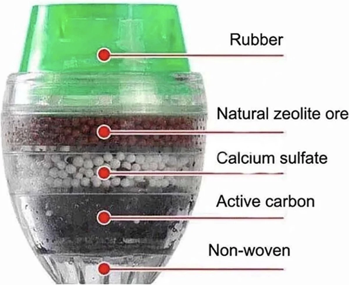 Kraanwater Filter-schoon Drinkwater- Anti Kalk Water- Water Reiniger-waterzuiveraar- Waterzuivering- Kraanfilter- Water Filter- Waterontharder 6 Kraanwater Filter-schoon Drinkwater- Anti Kalk Water- Water Reiniger-waterzuiveraar- Waterzuivering- Kraanfilter- Water Filter- Waterontharder - Afbeelding 4