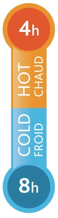 Tefal Travel Mug Thermobeker - 360 Ml - RVS/Blackberry -Keukenproducten Winkel 320x1200 2