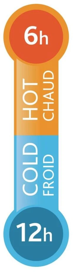 Tefal Travel Mug Thermobeker - 500 Ml - RVS/Blauw -Keukenproducten Winkel 321x1200