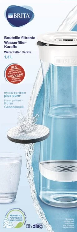 BRITA - Fill&Serve Waterfilterkaraf - 1,3L - Wit Grafiet - Inclusief 1 MicroDisc Waterfilter -Keukenproducten Winkel 400x1200 2