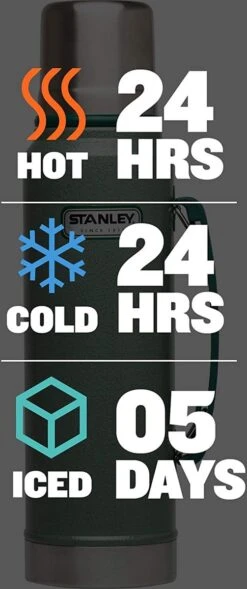 Stanley The Legendary Classic Bottle 1,90L - Thermosfles - Hammertone Green -Keukenproducten Winkel 503x1200