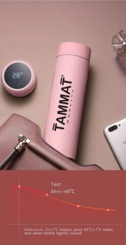 Slimme Thermosfles Met LCD Temperatuur Display - Curver Isolatiefles 500 ML - Rubber Coating - Dubbelwandige Thermosfles - Thermosbeker - Isoleerfles - Thermoskan - Travel Mug - Bidon Drinkfles - Koffiebeker - Drinkflessen - RVS - Smart Thermos -Keukenproducten Winkel 620x1200