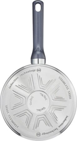 Tefal Steelpan 16 Cm - Saucepan - Melkpan 1,5 Ltr -Keukenproducten Winkel 658x1200 1