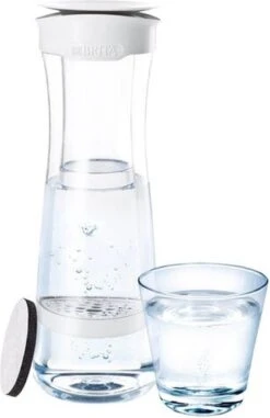 BRITA - Fill&Serve Waterfilterkaraf - 1,3L - Wit Grafiet - Inclusief 1 MicroDisc Waterfilter -Keukenproducten Winkel 777x1200 4