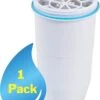 ZeroWater - 1-Pack - Waterfilter - Waterkan Vervangingsfilters -Keukenproducten Winkel 921x1200