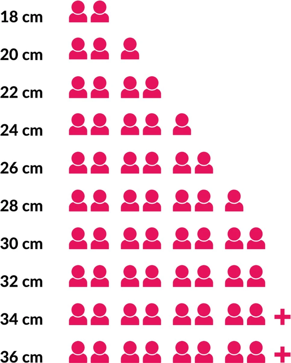 Le Creuset Signature Braadpan - 4,2 L - 24 Cm - Zwart 8 Le Creuset Signature Braadpan - 4,2 L - 24 Cm - Zwart - Afbeelding 6