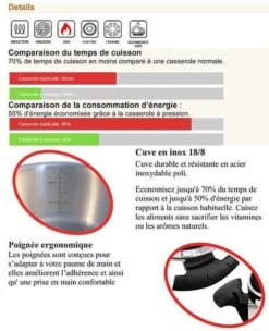 Royalty Line RL-PS8 - Snelkookpan - RVS - 8L - Alle Warmtebronnen -Keukenproducten Winkel 974x1200