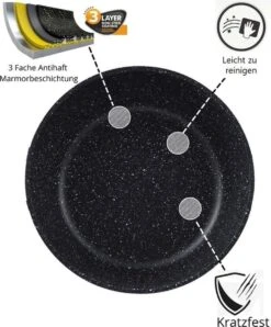Cheffinger Pannenset - 10 Delig - Marmeren Coating - Inductie - Met Glazen Deksels - Zwart 7 Cheffinger Pannenset - 10 Delig - Marmeren Coating - Inductie - Met Glazen Deksels - Zwart -Keukenproducten Winkel 993x1200